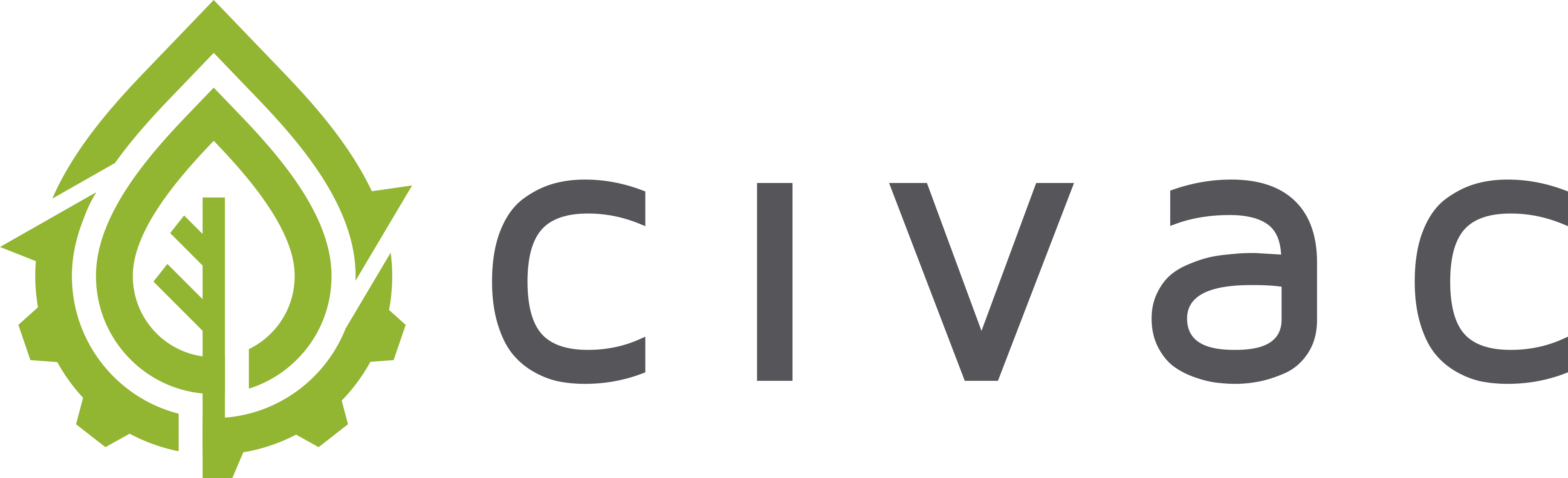 Civac logo
